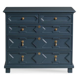 17th Century Chest